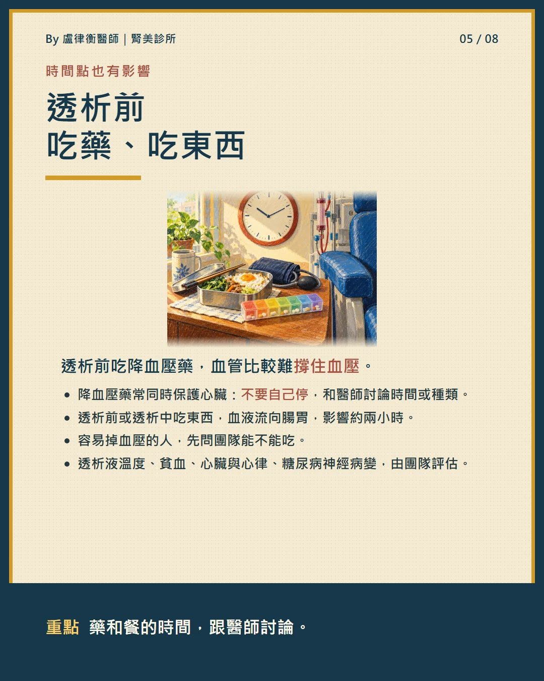 衛教小卡:透析前吃藥與吃東西的時間,降血壓藥不要自己停