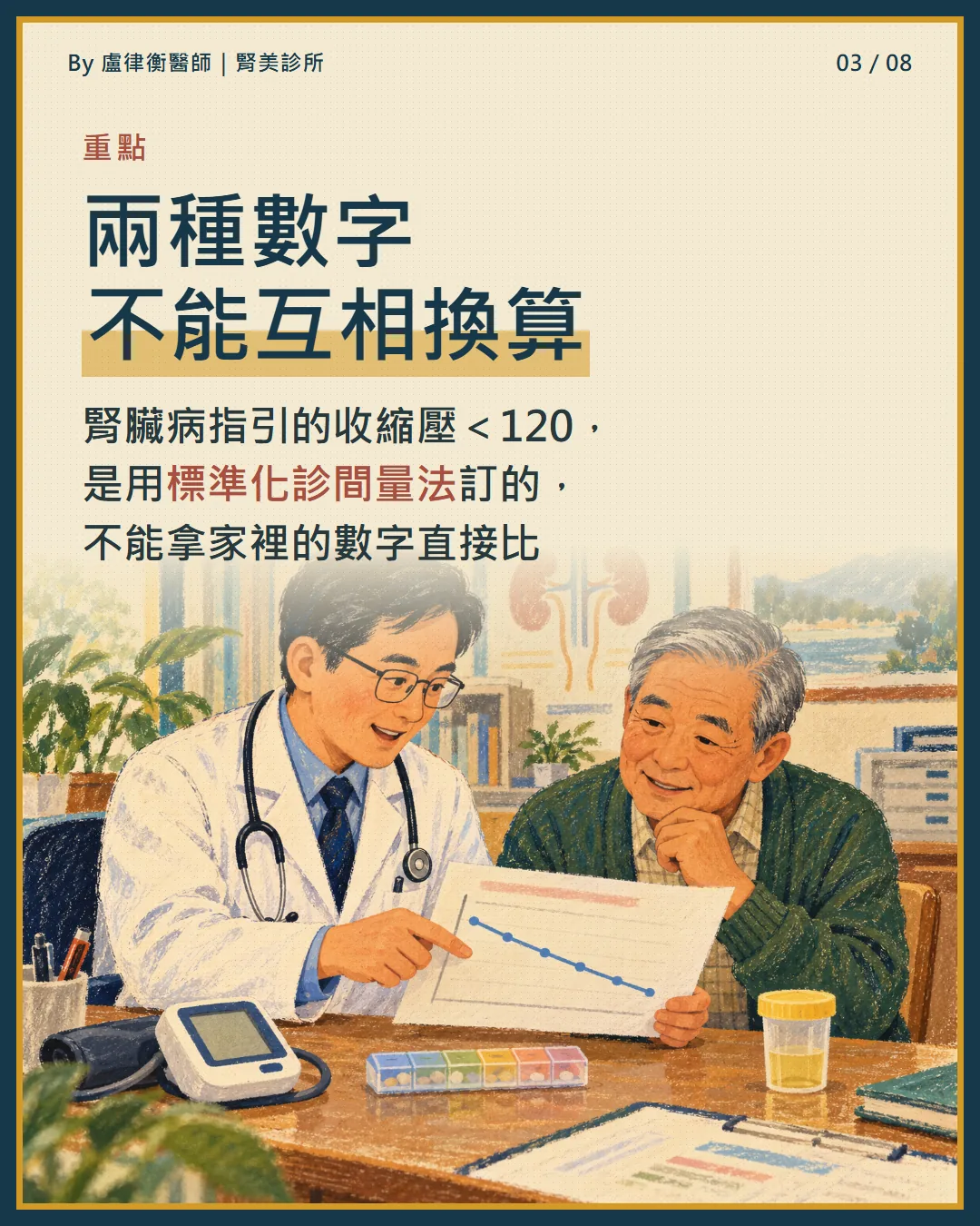 衛教小卡3:居家與診間兩種血壓數字不能互相換算