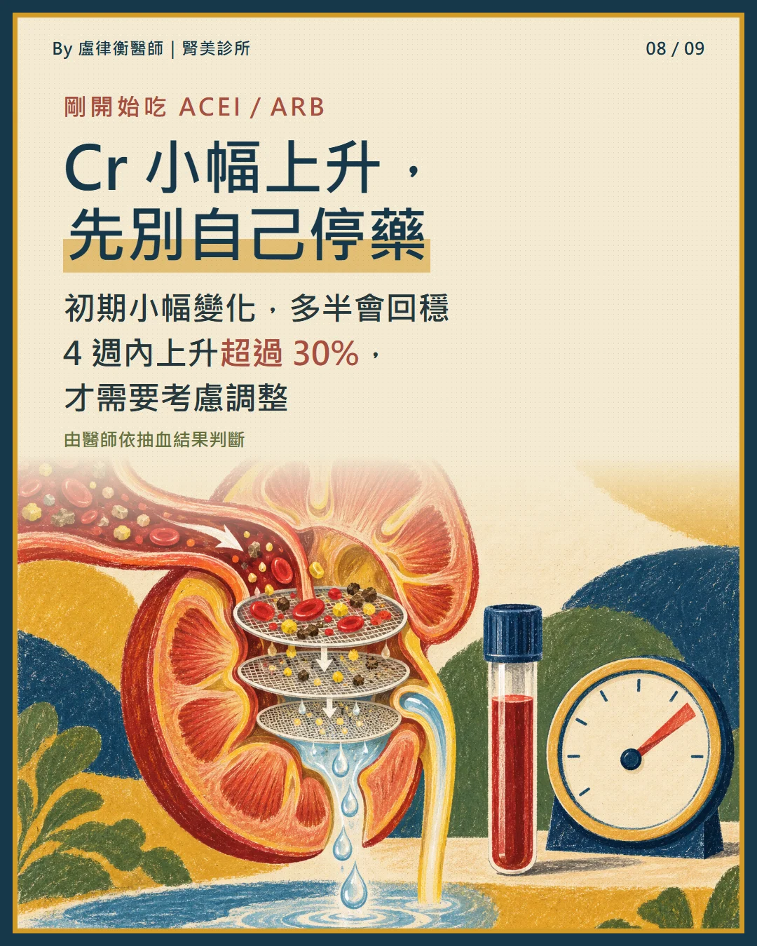 衛教小卡8:剛開始吃ACEI或ARB後Cr小幅上升,先別自己停藥